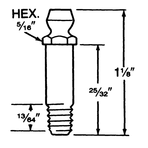 Lubrication Bulk Fittings Ottawa Fastener Supply