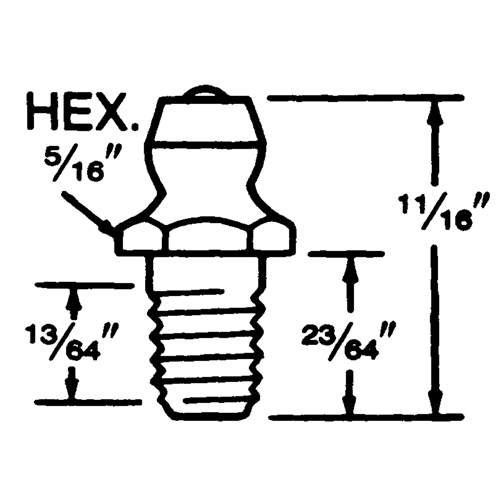 Lubrication Bulk Fittings Ottawa Fastener Supply