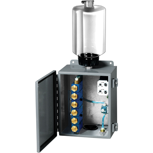 6-Point Lubrication System Ottawa Fastener Supply