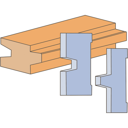Jeu de couteaux de moulage bouvet&eacute; Ottawa Fastener Supply