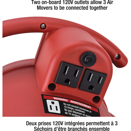 Appareil de ventilation, 550 pi³/min Ottawa Fastener Supply
