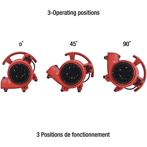 Appareil de ventilation, 550 pi³/min Ottawa Fastener Supply