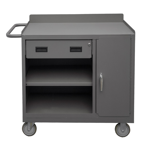 Mobile Workbench Cabinet, Steel Surface Ottawa Fastener Supply