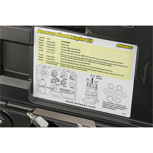 Pressure Bleed System Ottawa Fastener Supply