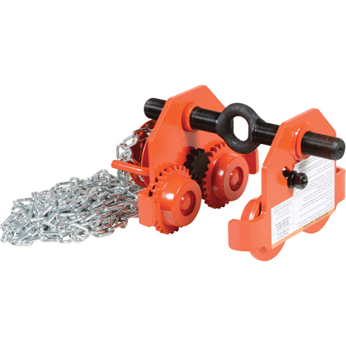 Plain Trolley, 2000 lbs. (1 tons) Ottawa Fastener Supply