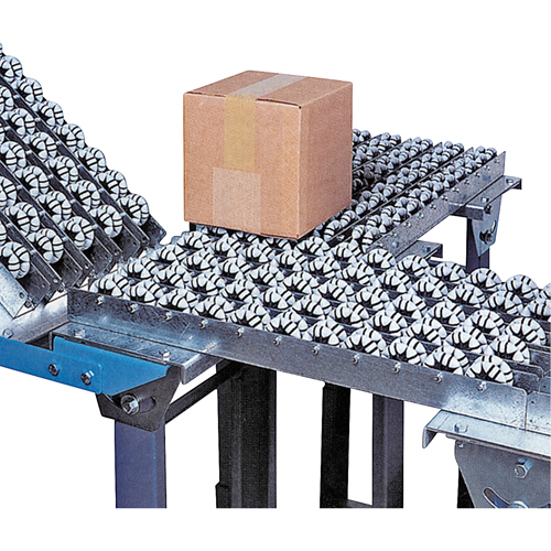 Roll-Flex Multidirectional Conveyor Rails Ottawa Fastener Supply