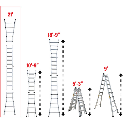Telescoping Multi-Position Ladder, Aluminum, 300 lbs., CSA Grade 1A Ottawa Fastener Supply