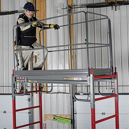 Trousse de garde-corps pour &eacute;chafaudage Ottawa Fastener Supply