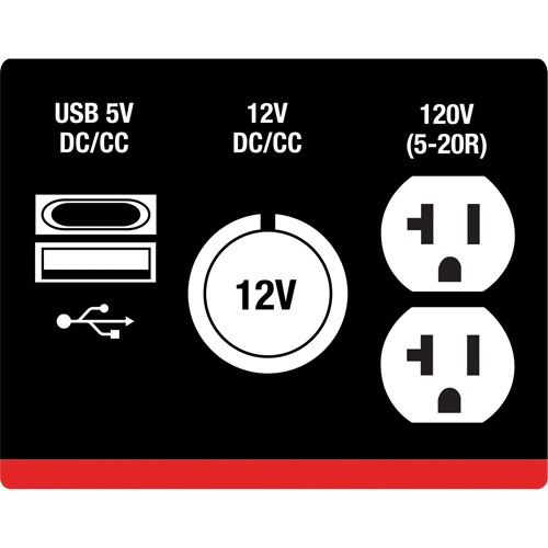 Inverter Generator, 2500 W Surge, 1800 W Rated, 4.2 L Tank Ottawa Fastener Supply
