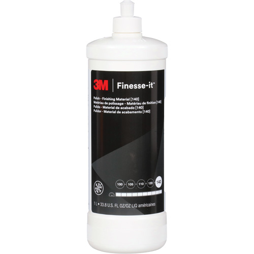 Finesse-it Finishing Material Ottawa Fastener Supply