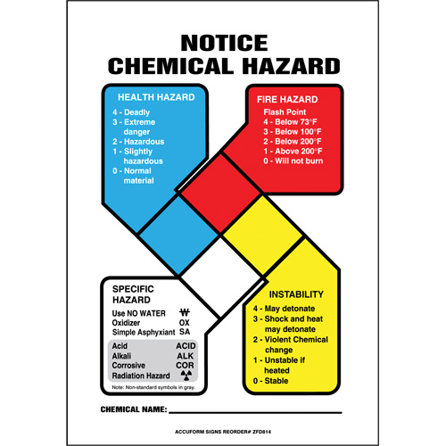 NFPA Notice Chemical Hazard Safety Sign Ottawa Fastener Supply