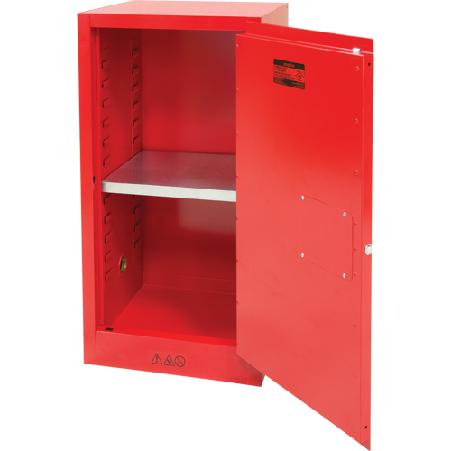 Paint/Ink Cabinet, 20 gal. Ottawa Fastener Supply