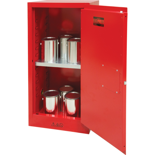 Paint/Ink Cabinet, 20 gal. Ottawa Fastener Supply