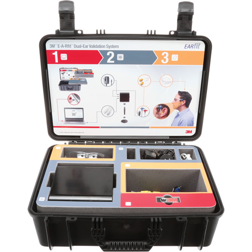 3M E-A-Rfit Dual-Ear Validation System Ottawa Fastener Supply