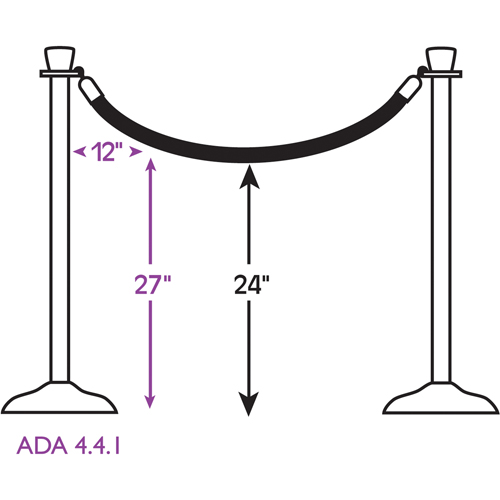 Ropes Ottawa Fastener Supply