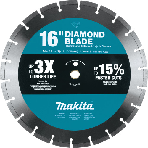 Segmented Rim Diamond Blade Ottawa Fastener Supply