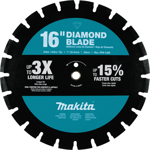 Segmented Rim Diamond Blade Ottawa Fastener Supply