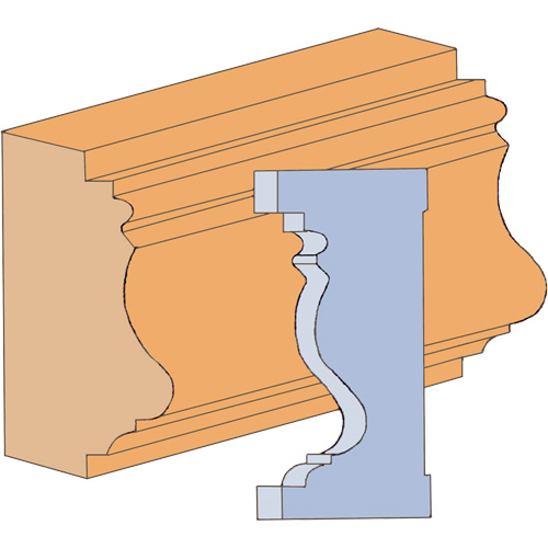 Fancy Casing Moulding Cutter Set Ottawa Fastener Supply