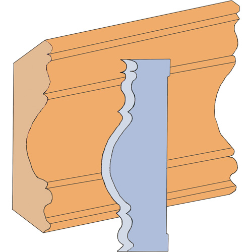 Jeu de couteaux pour moulage de grande anse Ottawa Fastener Supply