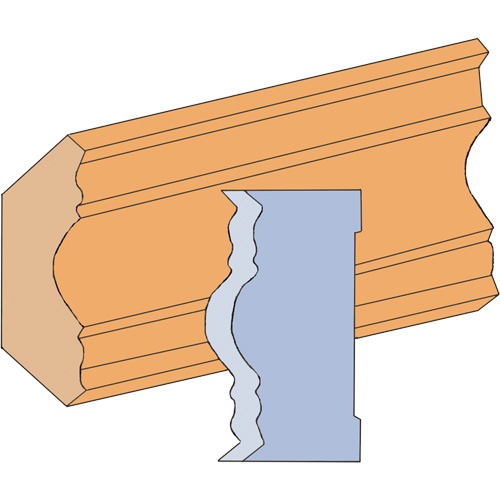 Jeu de couteaux pour moulage en forme d'anse de fantaisie Ottawa Fastener Supply