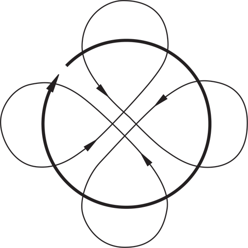 5" Non-Vacuum Dynorbital-SpiritRandom Orbital Sanders, 5" Dia., 1/4" NPT Inlet, 12000 RPM Ottawa Fastener Supply