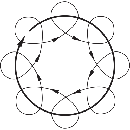 5" Non-Vacuum Dynorbital-SpiritRandom Orbital Sanders, 5" Dia., 1/4" NPT Inlet, 12000 RPM Ottawa Fastener Supply