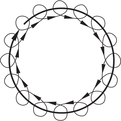5" Non-Vacuum Dynorbital-SpiritRandom Orbital Sanders, 5" Dia., 1/4" NPT Inlet, 12000 RPM Ottawa Fastener Supply