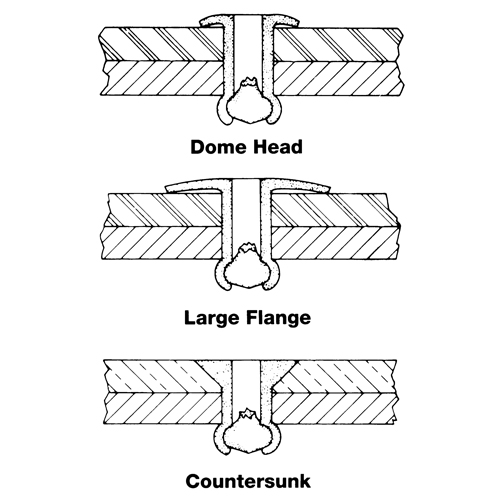 Rivet borgne ouvert - paquet de 1000, T&ecirc;te D&ocirc;me, 3/32" dia x 0,240" lo, Mandrin Aluminium Ottawa Fastener Supply