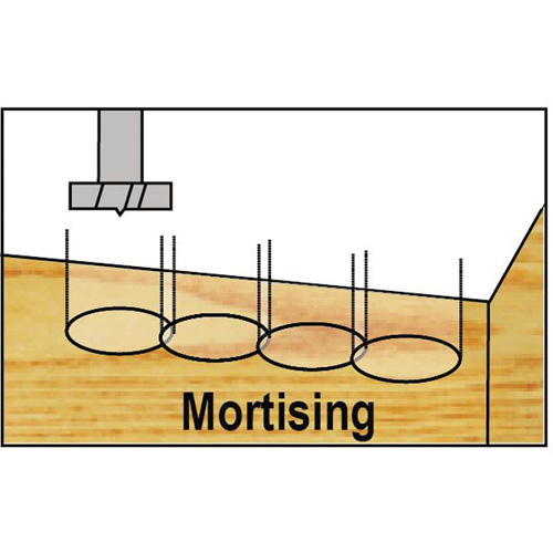 Trousses de m&egrave;ches Forstner Bormax dans un boîtier en bois, 5 morceaux, Acier &agrave; haute teneur en carbone Ottawa Fastener Supply