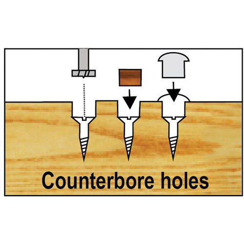 Trousses de m&egrave;ches Forstner Bormax dans un boîtier en bois, 5 morceaux, Acier &agrave; haute teneur en carbone Ottawa Fastener Supply