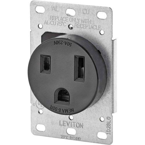 Industrial Grade Flush Mount Outlet Ottawa Fastener Supply