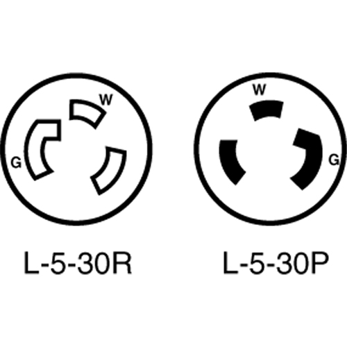 Industrial Grade Locking Device Ottawa Fastener Supply