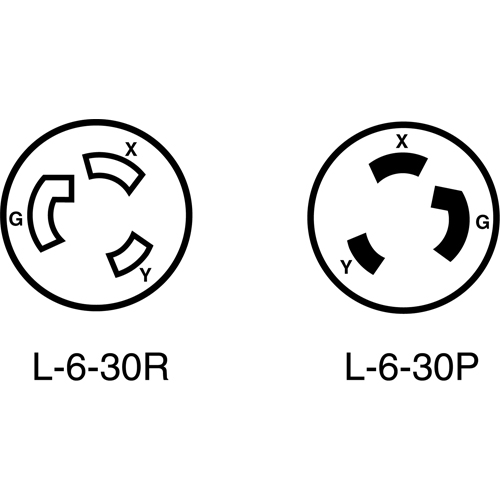 Industrial Grade Locking Device Ottawa Fastener Supply