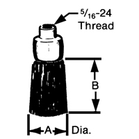 Brosses plates, rondes ou Roto Ottawa Fastener Supply