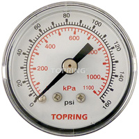 Pressure Gauge, 1-1/2" , 0 - 160 psi, Back Mount, Analogue BT907 | Ottawa Fastener Supply