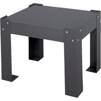 Cabinet Bases Ottawa Fastener Supply