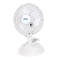Clip-On & Desk Fan, 6" Diameter, 2 Speeds EA304 | Ottawa Fastener Supply