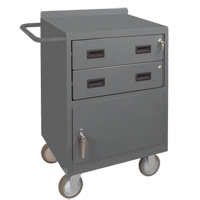 Mobile Workbench Cabinet, Steel Surface Ottawa Fastener Supply