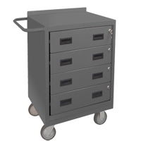 Mobile Workbench Cabinet, Steel Surface Ottawa Fastener Supply