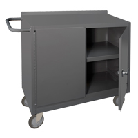 Mobile Workbench Cabinet, Steel Surface Ottawa Fastener Supply