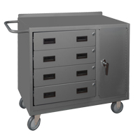 Mobile Workbench Cabinet, Steel Surface Ottawa Fastener Supply