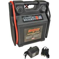 KwikStart™ 12/24 Volt Portable Power & Jump Starter FLU051 | Ottawa Fastener Supply