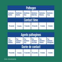 Disinfecting Wipes, 75 Count Ottawa Fastener Supply