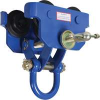 Quick Install Manual Trolley, 6000 lbs. Ottawa Fastener Supply