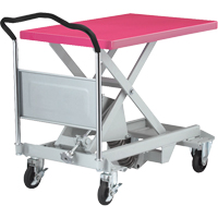 Dandy Lift Scissor Lift Leveler, 35-8/10" L x 23-6/10" L, Steel, 1100 lbs. Capacity Ottawa Fastener Supply