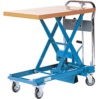 Dandy Lift™ Scissor Lift Table, 31-1/2" L x 19-7/10" W, Steel, 550 lbs. Capacity MA432 | Ottawa Fastener Supply