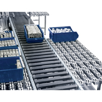 Roll-Flex Multidirectional Conveyor Rails Ottawa Fastener Supply