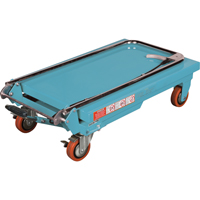 Heavy-Duty Hydraulic Scissor Lift Table, 27-1/2" L x 17-3/4" W, Steel, 330 lbs. Capacity Ottawa Fastener Supply
