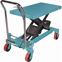 Heavy-Duty Hydraulic Scissor Lift Table, 39-3/8" L x 20-1/8" W, Steel, 1650 lbs. Capacity Ottawa Fastener Supply