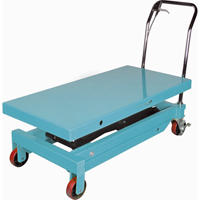 Heavy-Duty Hydraulic Scissor Lift Table, 48" L x 24" W, Steel, 1545 lbs. Capacity Ottawa Fastener Supply